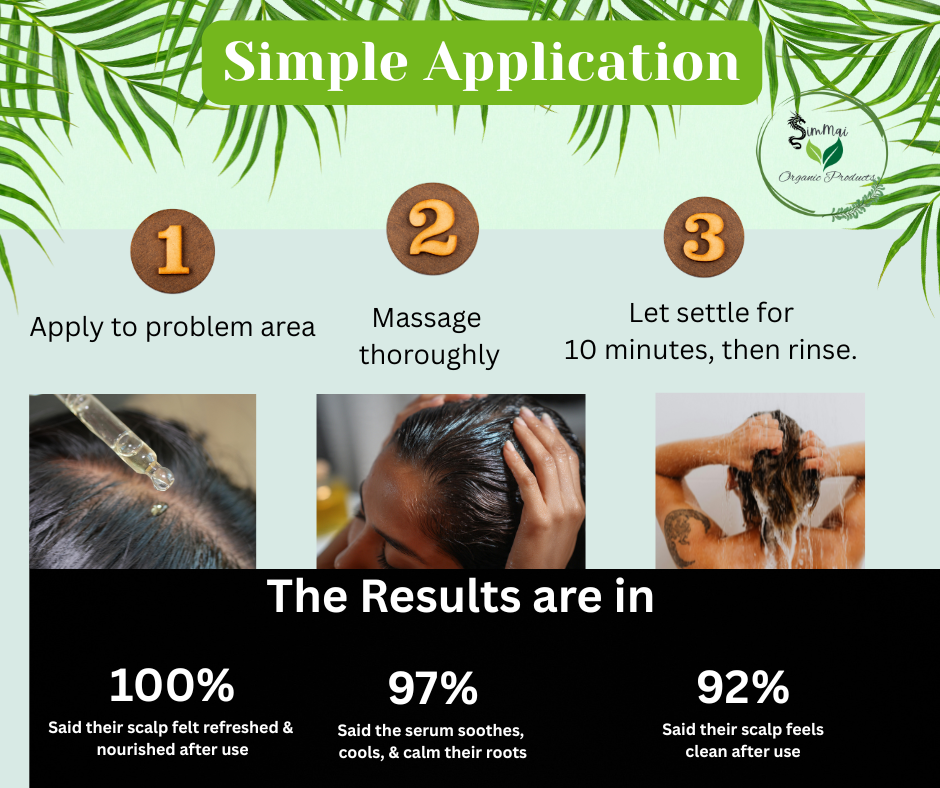 Batana Oil & Rosemary for Hair Growth